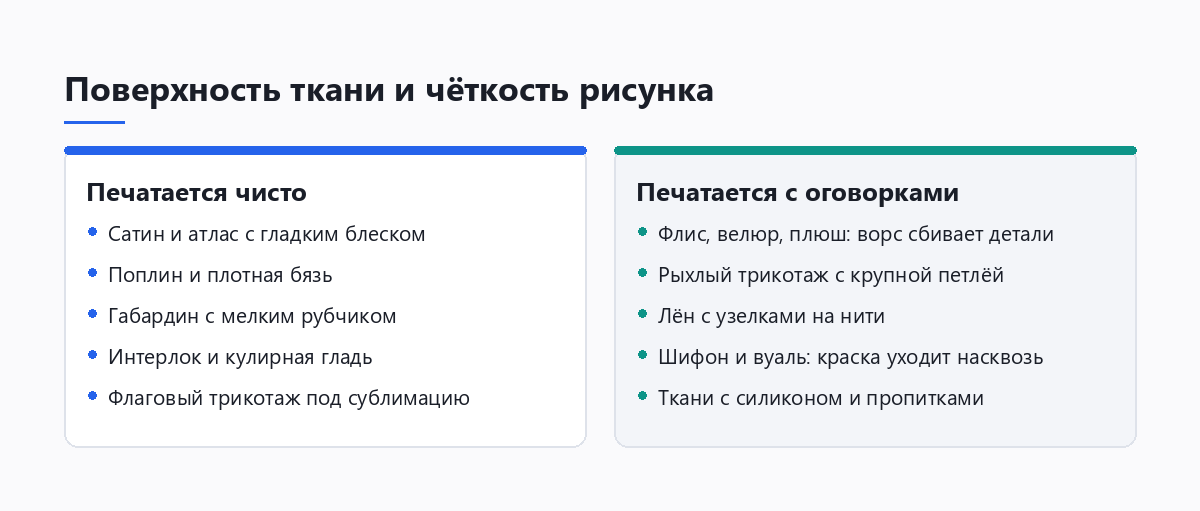 Сравнение тканей, которые печатаются чисто, и тканей, где печать идёт с оговорками